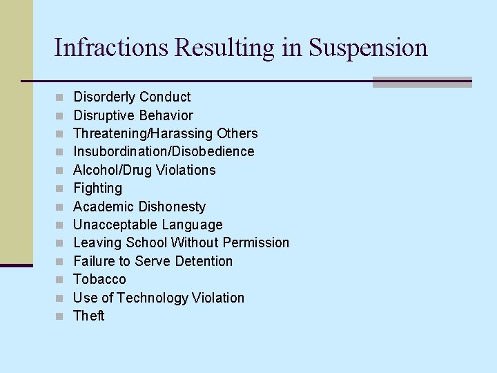 Infractions Resulting in Suspension n n n Disorderly Conduct Disruptive Behavior Threatening/Harassing Others Insubordination/Disobedience