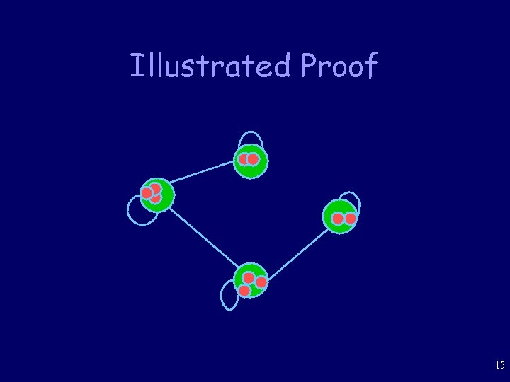 Illustrated Proof 15 