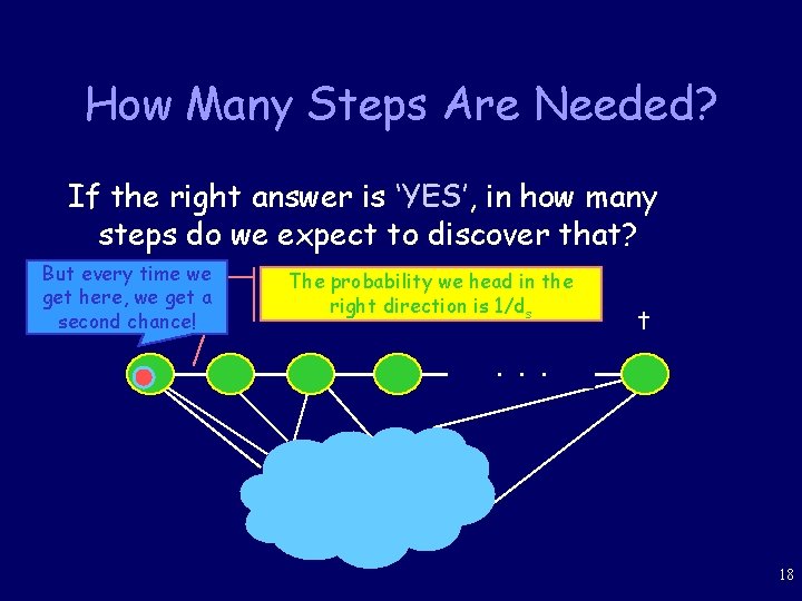 How Many Steps Are Needed? If the right answer is ‘YES’, in how many