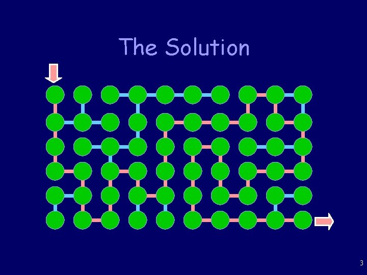 The Solution 3 