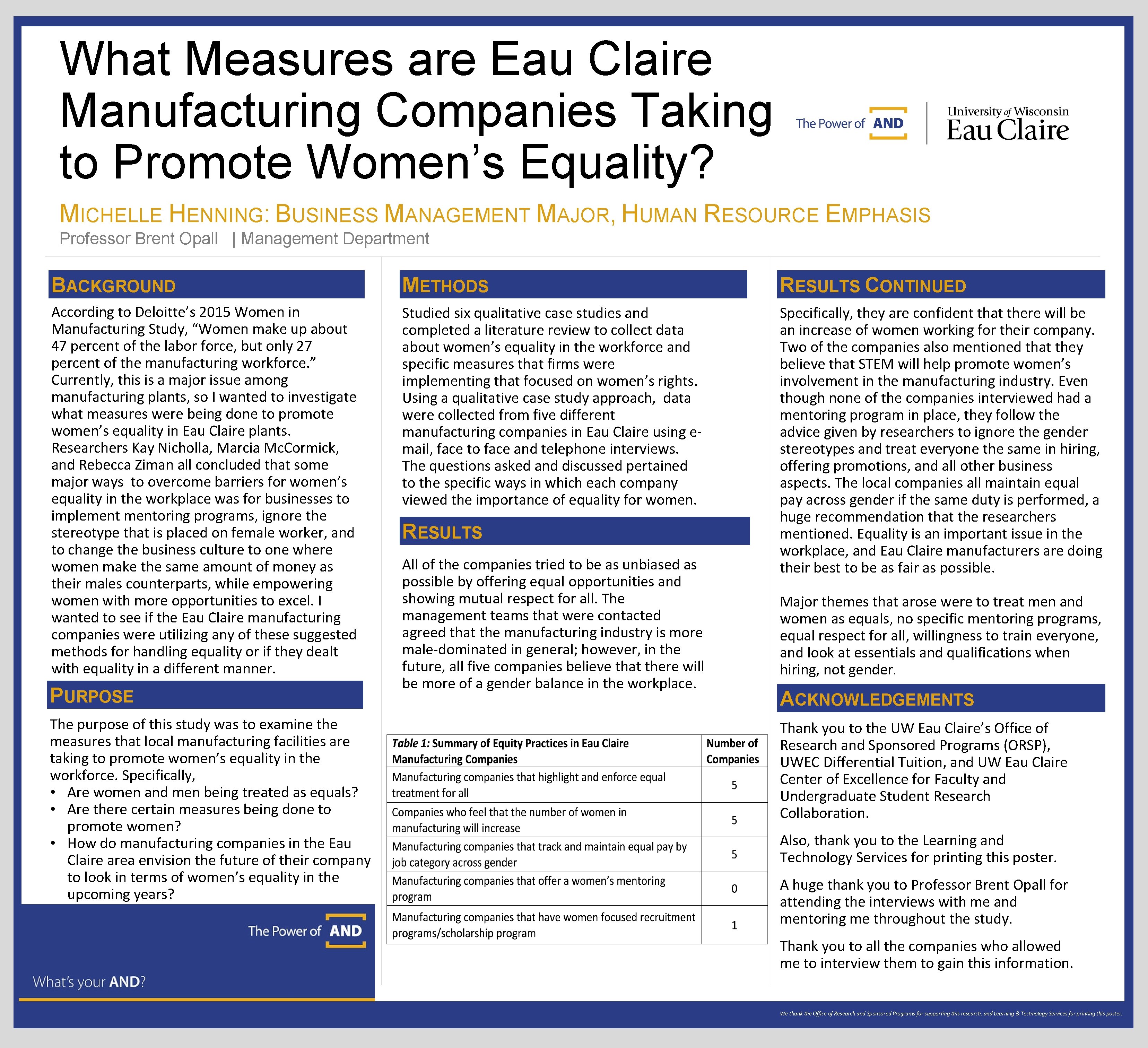 What Measures are Eau Claire Manufacturing Companies Taking to Promote Women’s Equality? MICHELLE HENNING: What Measures are Eau Claire Manufacturing Companies Taking to Promote Women’s Equality? MICHELLE HENNING: