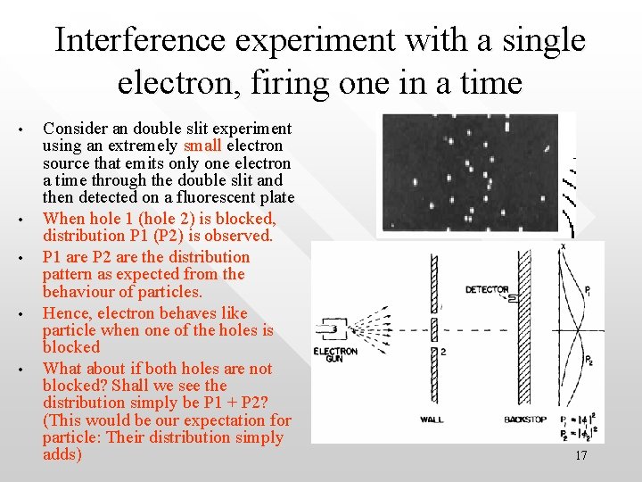 Interference experiment with a single electron, firing one in a time • • •