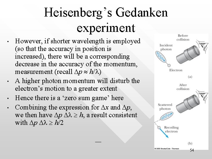 Heisenberg’s Gedanken experiment • • However, if shorter wavelength is employed (so that the