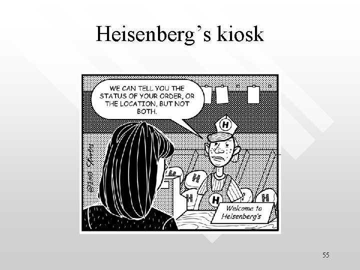 Heisenberg’s kiosk 55 