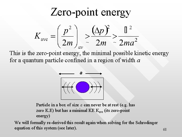 Zero-point energy This is the zero-point energy, the minimal possible kinetic energy for a