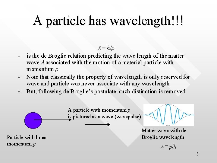 A particle has wavelength!!! l = h/p • • • is the de Broglie