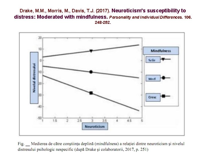 Drake, M. M. , Morris, M. , Davis, T. J. (2017). Neuroticism's susceptibility to