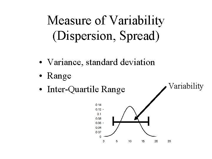 Measure of Variability (Dispersion, Spread) • Variance, standard deviation • Range • Inter-Quartile Range