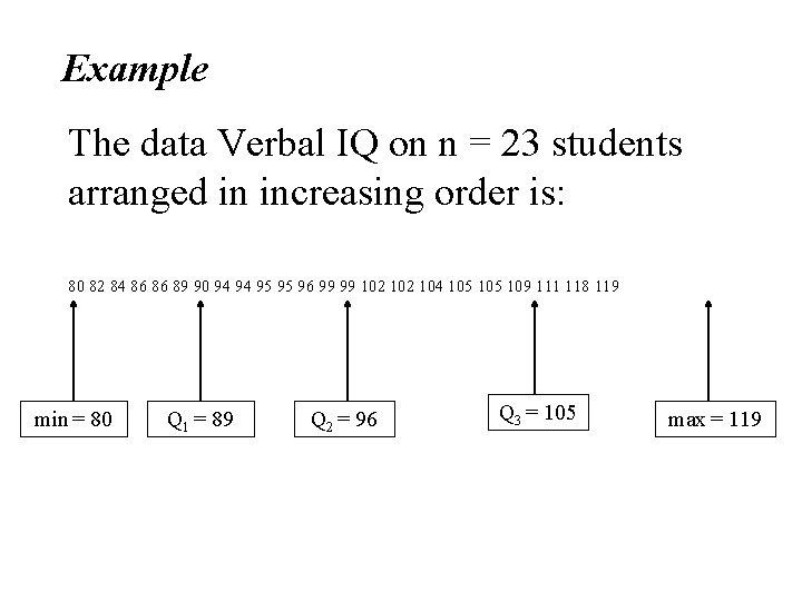 Example The data Verbal IQ on n = 23 students arranged in increasing order