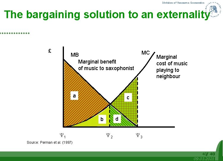 Division of Resource Economics The bargaining solution to an externality £ MB Marginal benefit