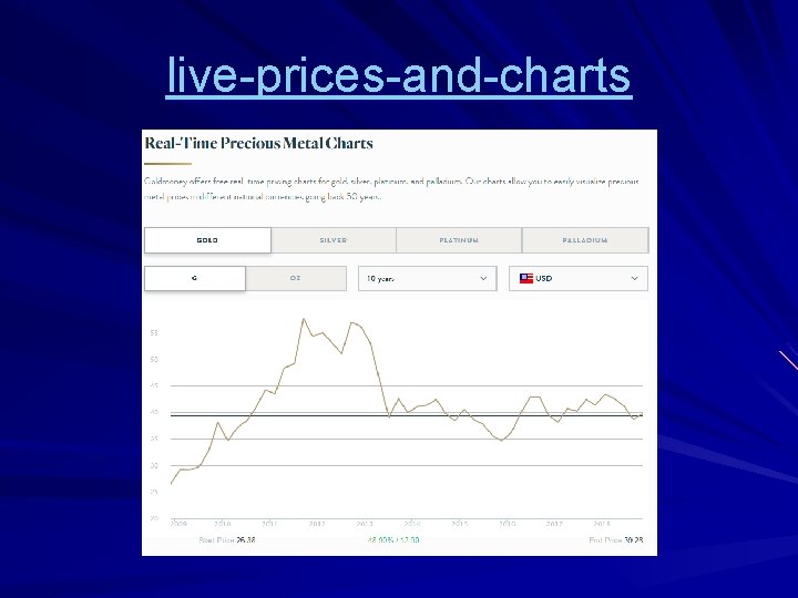 live-prices-and-charts live-prices-and-charts