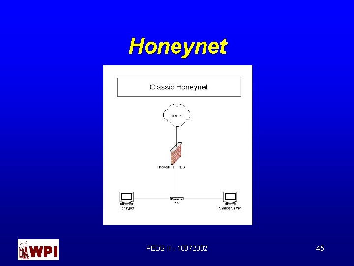 Honeynet PEDS II - 10072002 45 