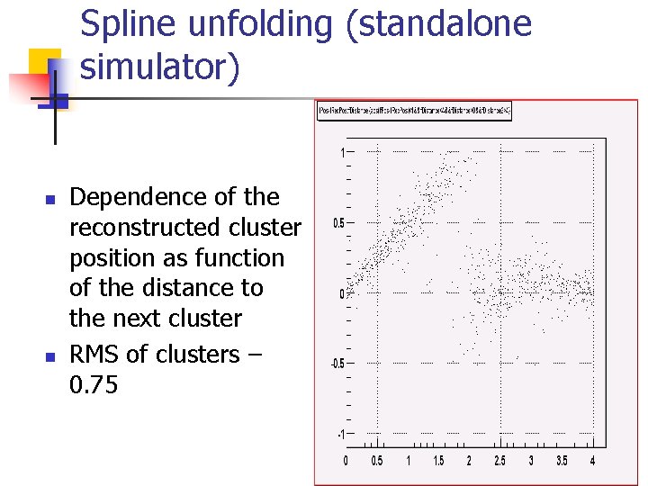 Spline unfolding (standalone simulator) n n Dependence of the reconstructed cluster position as function