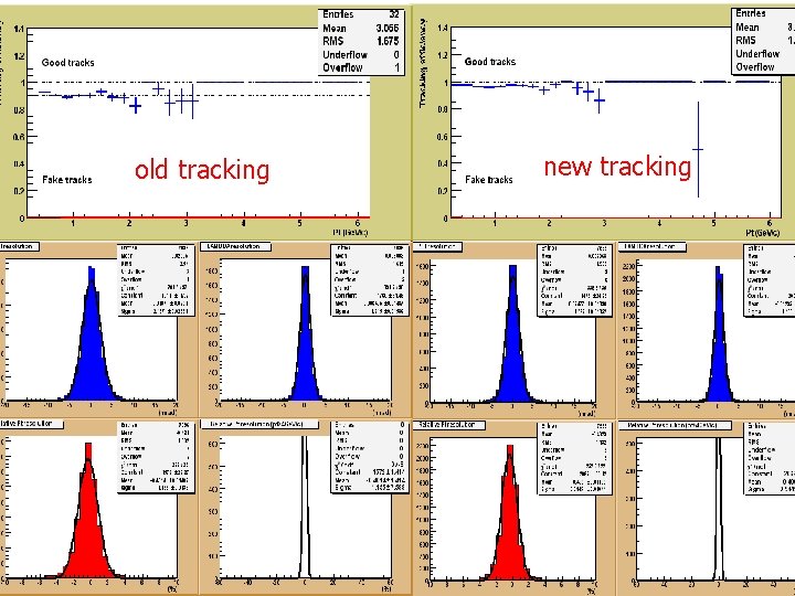 old tracking new tracking 