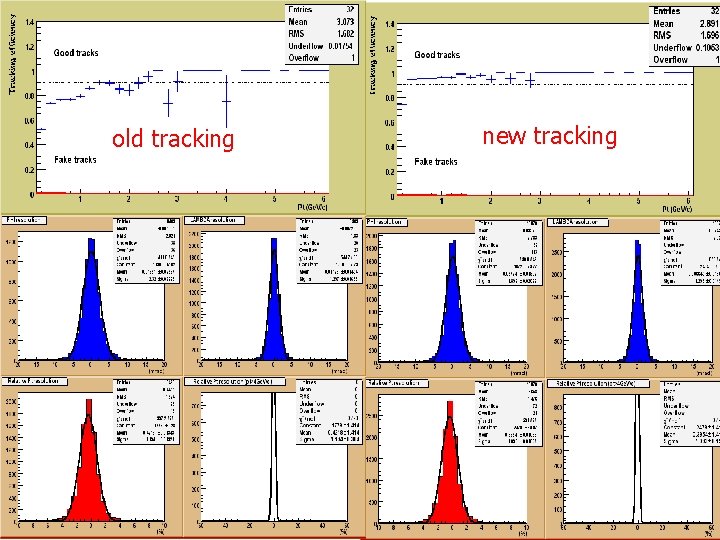 old tracking new tracking 