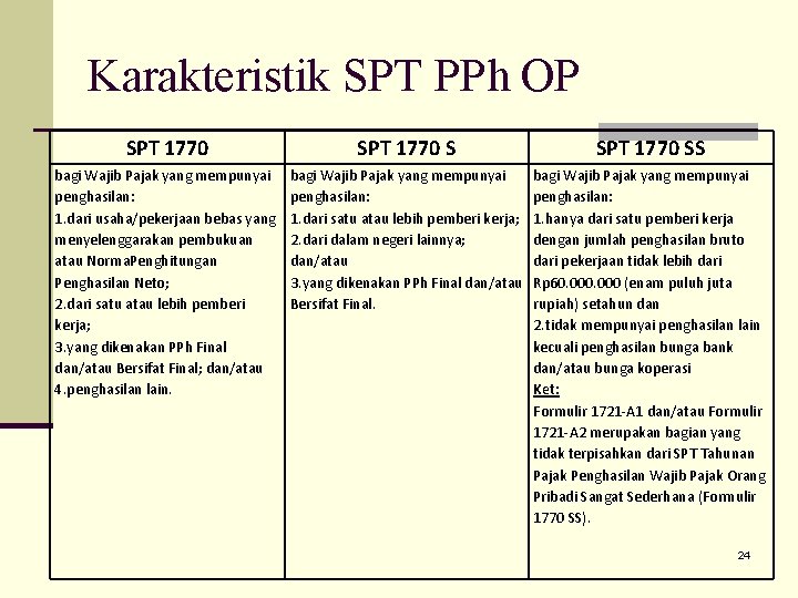 Karakteristik SPT PPh OP SPT 1770 SS bagi Wajib Pajak yang mempunyai penghasilan: 1.