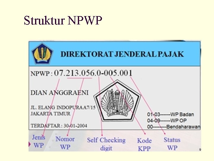 Struktur NPWP 9 