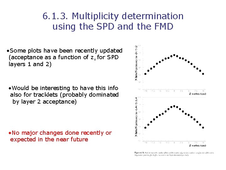 6. 1. 3. Multiplicity determination using the SPD and the FMD • Some plots