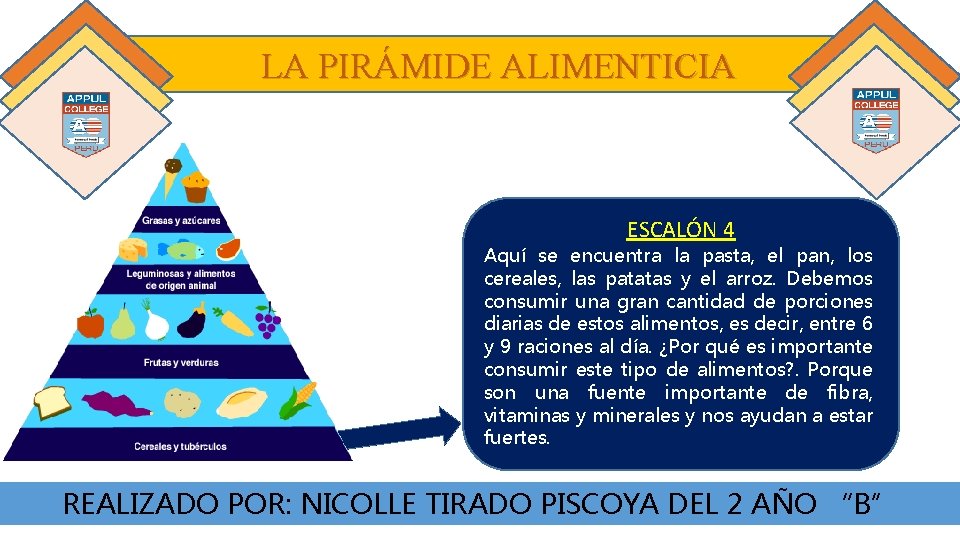 LA PIRÁMIDE ALIMENTICIA ESCALÓN 4 Aquí se encuentra la pasta, el pan, los cereales,