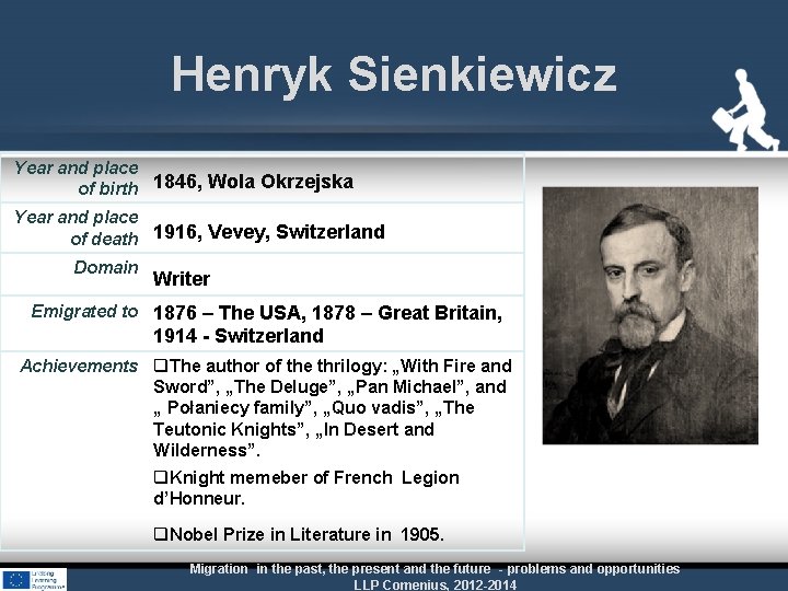 Henryk Sienkiewicz Year and place of birth 1846, Wola Okrzejska Year and place of