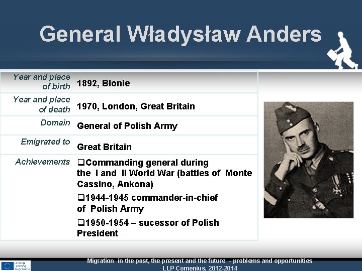 General Władysław Anders Year and place of birth 1892, Błonie Year and place of