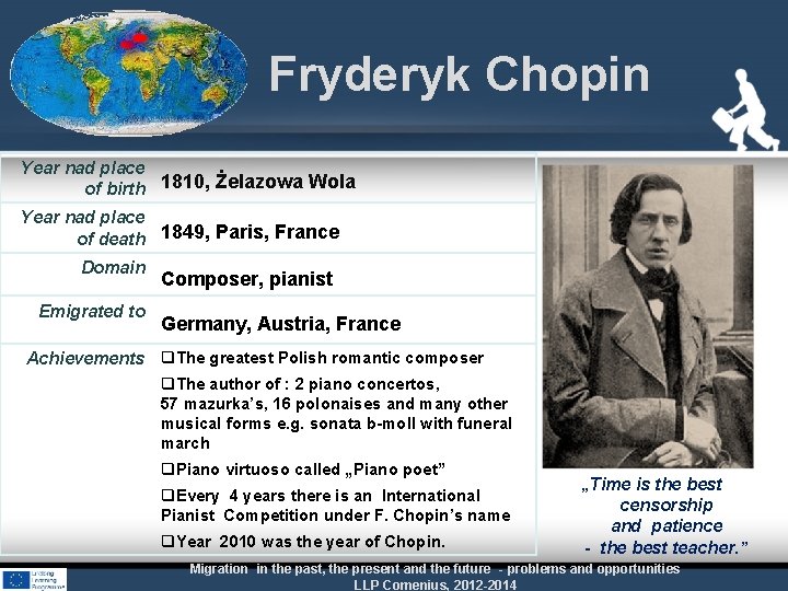 Fryderyk Chopin Year nad place of birth 1810, Żelazowa Wola Year nad place of