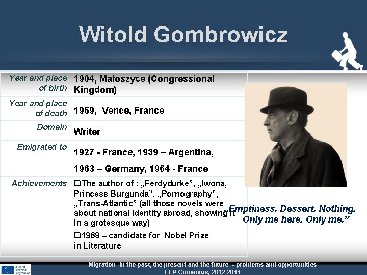 Witold Gombrowicz Year and place 1904, Małoszyce (Congressional of birth Kingdom) Year and place