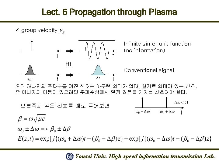 Lect. 6 Propagation through Plasma ü group velocity t f Infinite sin or unit