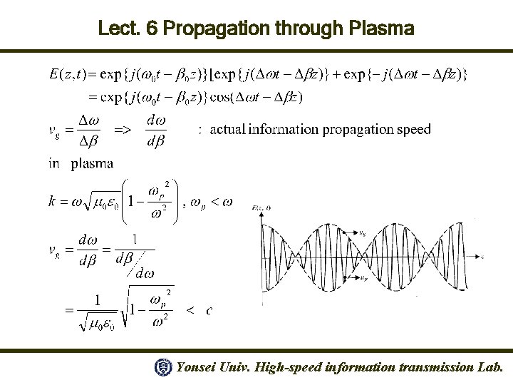 Lect. 6 Propagation through Plasma Yonsei Univ. High-speed information transmission Lab. 