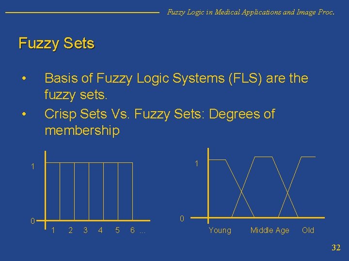 Fuzzy Logic in Medical Applications and Image Proc. Fuzzy Sets • Basis of Fuzzy