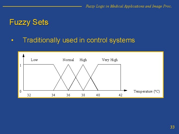 Fuzzy Logic in Medical Applications and Image Proc. Fuzzy Sets • Traditionally used in