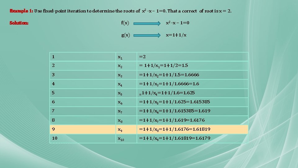 Example 1: Use fixed-point iteration to determine the roots of x 2 -x –