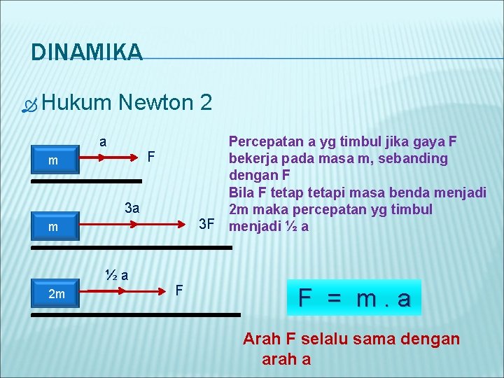 DINAMIKA Hukum Newton 2 a Percepatan a yg timbul jika gaya F bekerja pada