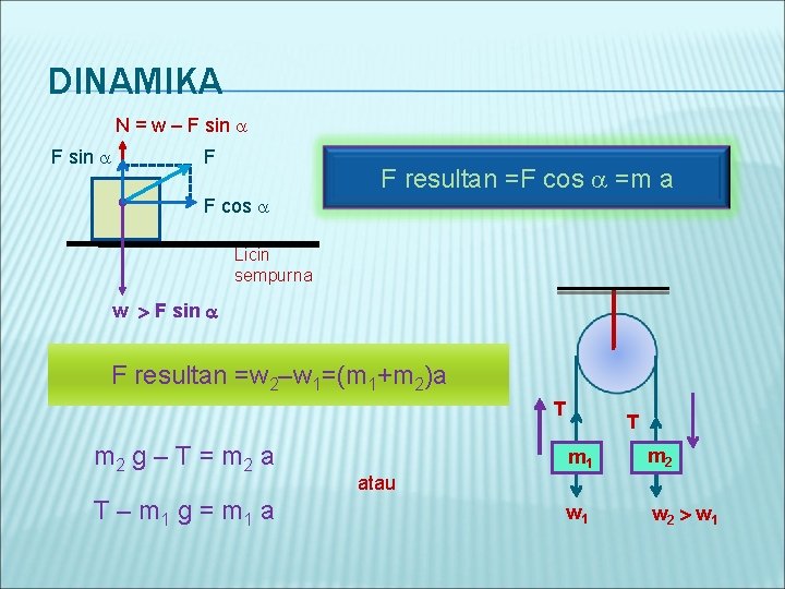 DINAMIKA N = w – F sin F F resultan =F cos =m a