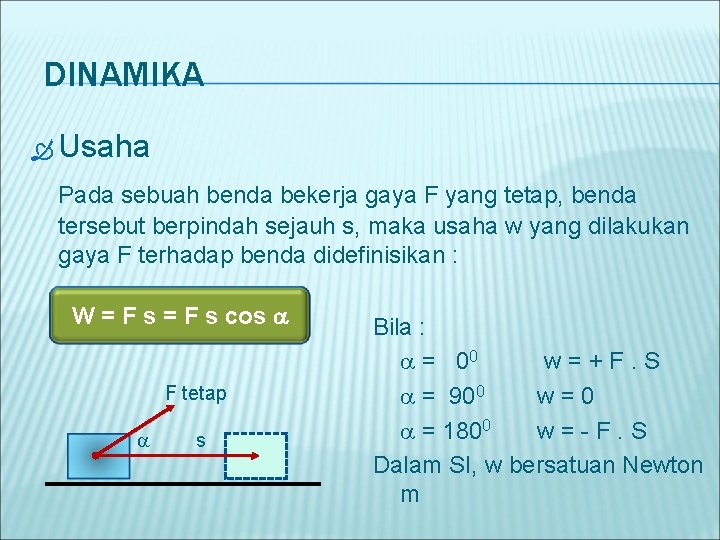 DINAMIKA Usaha Pada sebuah benda bekerja gaya F yang tetap, benda tersebut berpindah sejauh