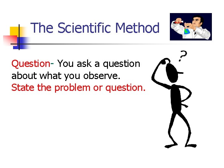 The Scientific Method Question- You ask a question about what you observe. State the