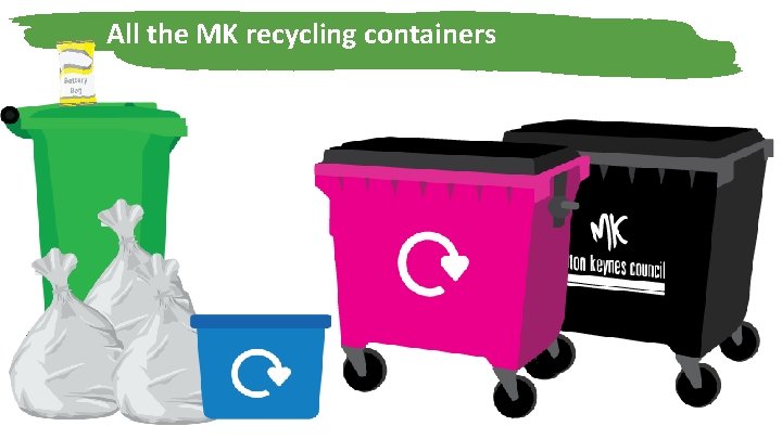 All the MK recycling containers 