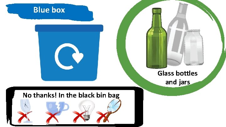 Blue box Glass bottles and jars No thanks! In the black bin bag 