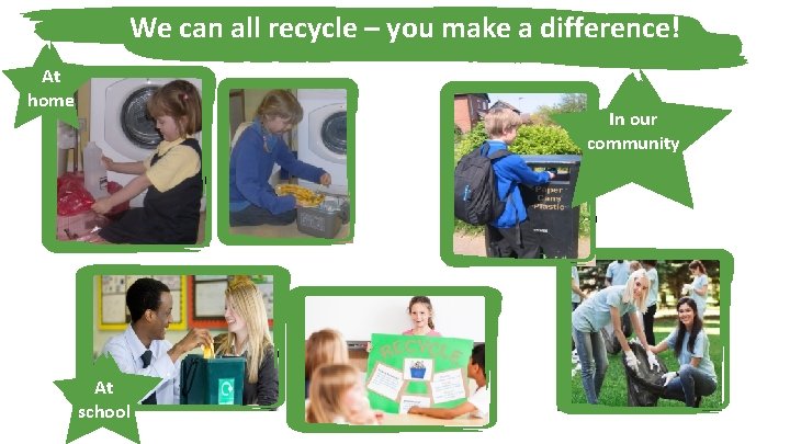 We can all recycle – you make a difference! At home In our community