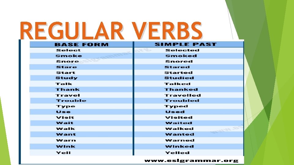 REGULAR VERBS 