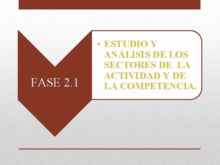 FASE 2. 1 • ESTUDIO Y ANÁLISIS DE LOS SECTORES DE LA ACTIVIDAD Y