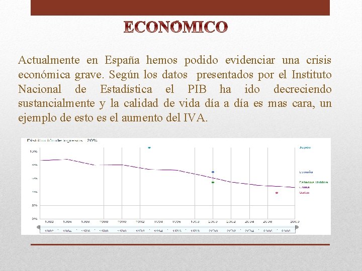 Actualmente en España hemos podido evidenciar una crisis económica grave. Según los datos presentados