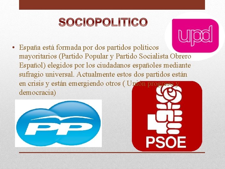  • España está formada por dos partidos políticos mayoritarios (Partido Popular y Partido