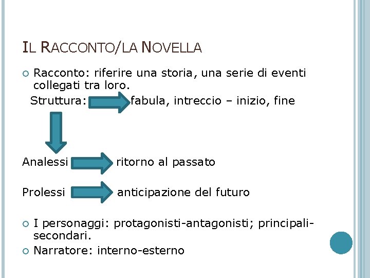 IL RACCONTO/LA NOVELLA Racconto: riferire una storia, una serie di eventi collegati tra loro.