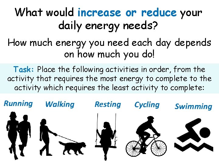 What would increase or reduce your daily energy needs? How much energy you need What would increase or reduce your daily energy needs? How much energy you need