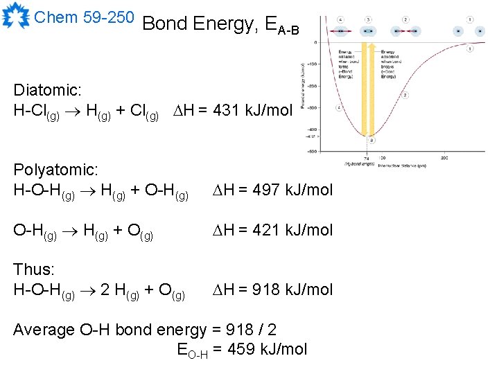 Chem 59 250 Bonding In Molecules Covalent Bonding