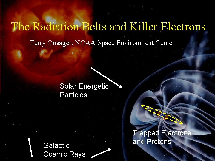 The Radiation Belts and Killer Electrons Terry Onsager, NOAA Space Environment Center Solar Energetic