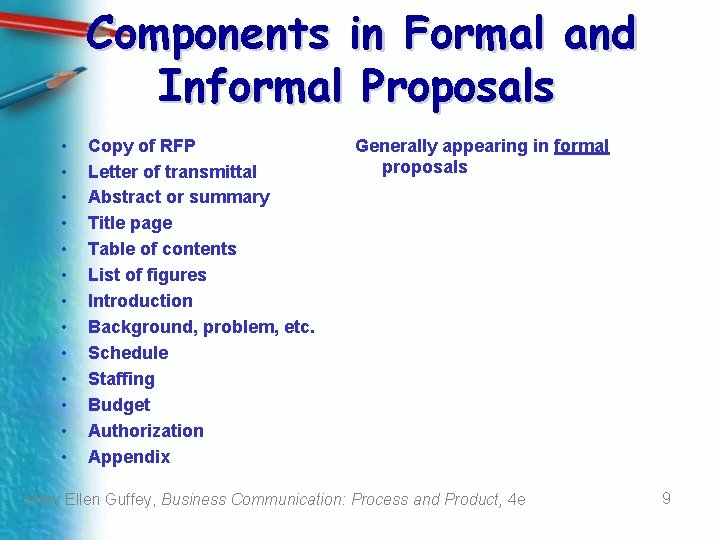 Components in Formal and Informal Proposals • • • • Copy of RFP Letter Components in Formal and Informal Proposals • • • • Copy of RFP Letter