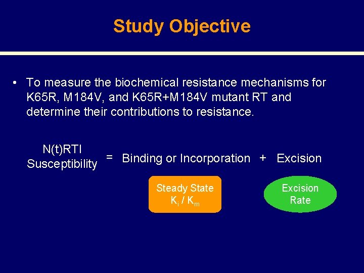 Study Objective • To measure the biochemical resistance mechanisms for K 65 R, M