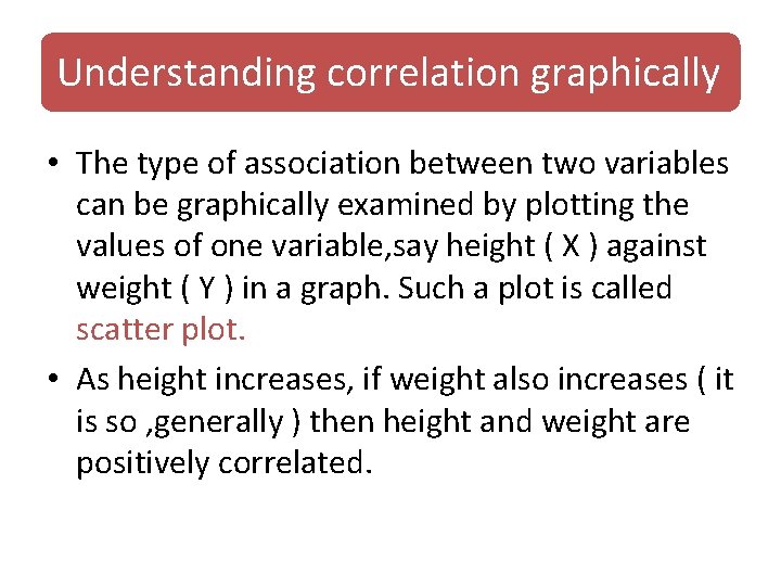 Understanding correlation graphically • The type of association between two variables can be graphically Understanding correlation graphically • The type of association between two variables can be graphically